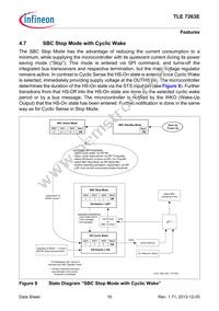 TLE7263EXUMA2 Datasheet Page 16