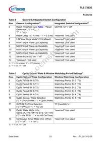 TLE7263EXUMA2 Datasheet Page 23