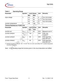 TLE7273G V50 Datasheet Page 6