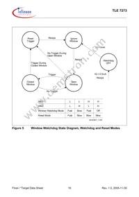 TLE7273G V50 Datasheet Page 16