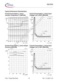 TLE7273G V50 Datasheet Page 18