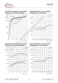 TLE7273G V50 Datasheet Page 19