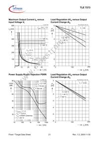 TLE7273G V50 Datasheet Page 21