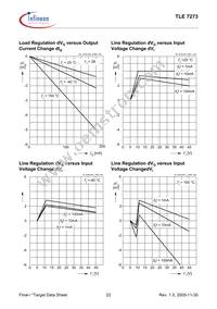 TLE7273G V50 Datasheet Page 22