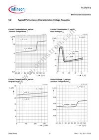 TLE72742GATMA1 Datasheet Page 9