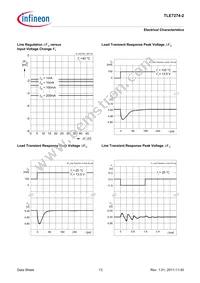 TLE72742GATMA1 Datasheet Page 13