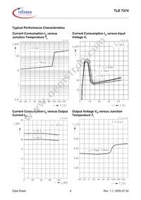 TLE7274DNTMA1 Datasheet Page 9