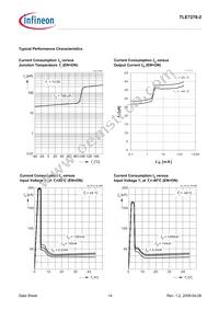 TLE72782GV26XUMA1 Datasheet Page 14