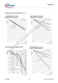 TLE72782GV26XUMA1 Datasheet Page 15