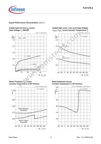 TLE72782GV26XUMA1 Datasheet Page 17