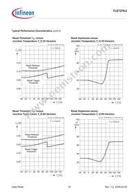 TLE72782GV26XUMA1 Datasheet Page 18