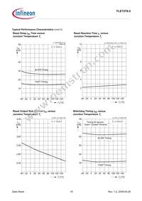 TLE72782GV26XUMA1 Datasheet Page 19