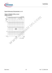 TLE72782GV26XUMA1 Datasheet Page 20