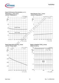 TLE72792GV26XUMA1 Datasheet Page 19