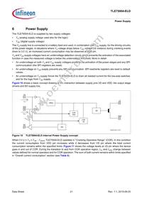 TLE75004ELDXUMA1 Datasheet Page 21