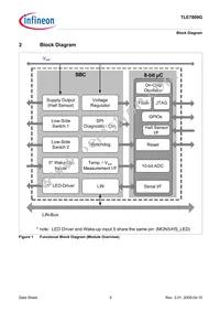 TLE7809G Datasheet Page 5