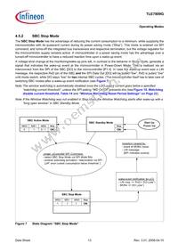 TLE7809G Datasheet Page 13