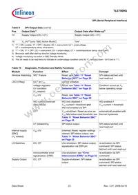 TLE7809G Datasheet Page 23