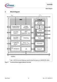 TLE7810GXUMA1 Datasheet Page 6