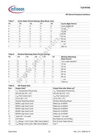 TLE7810GXUMA1 Datasheet Page 23