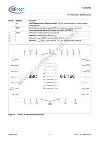 TLE7824GXUMA1 Datasheet Page 9