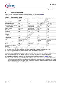 TLE7824GXUMA1 Datasheet Page 10