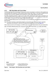 TLE7824GXUMA1 Datasheet Page 15