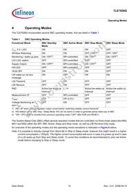 TLE7826GXUMA1 Datasheet Page 10