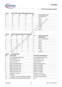 TLE7826GXUMA1 Datasheet Page 23