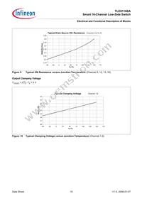 TLE8116SA Datasheet Page 15