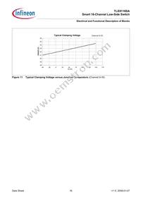 TLE8116SA Datasheet Page 16