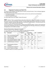 TLE8116SA Datasheet Page 17