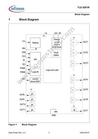 TLE8201RAUMA1 Datasheet Page 3