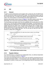 TLE8201RAUMA1 Datasheet Page 14