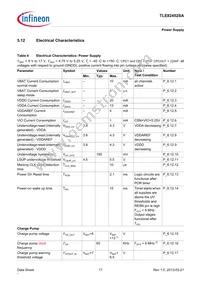 TLE82452SAAUMA1 Datasheet Page 17