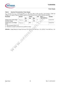 TLE82452SAAUMA1 Datasheet Page 18