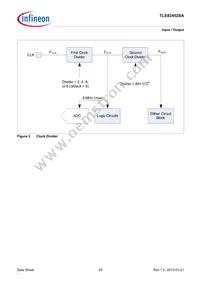 TLE82452SAAUMA1 Datasheet Page 20