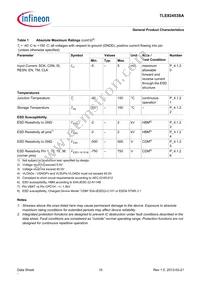 TLE82453SAAUMA1 Datasheet Page 10