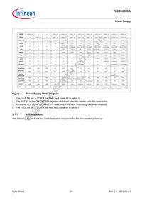 TLE82453SAAUMA1 Datasheet Page 15