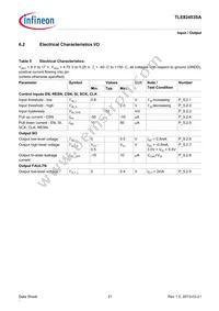 TLE82453SAAUMA1 Datasheet Page 21