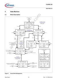 TLE8261-2E Datasheet Page 10