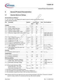 TLE8261-2E Datasheet Page 16