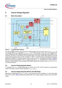 TLE8261-2E Datasheet Page 21