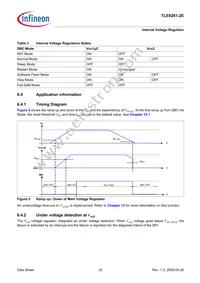 TLE8261-2E Datasheet Page 22