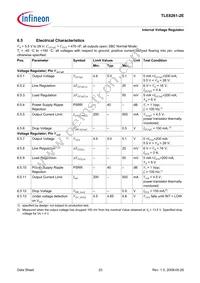 TLE8261-2E Datasheet Page 23