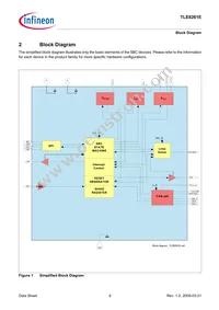 TLE8261EXUMA1 Datasheet Page 6