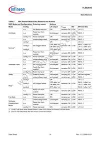 TLE8261EXUMA1 Datasheet Page 14