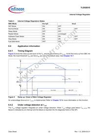 TLE8261EXUMA1 Datasheet Page 22