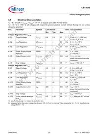 TLE8261EXUMA1 Datasheet Page 23