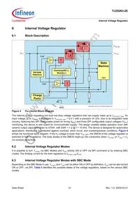 TLE82632EXUMA1 Datasheet Page 21